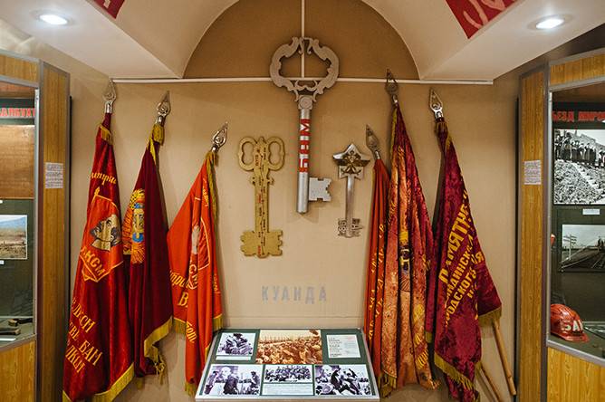 Обложка места Музей истории БАМа