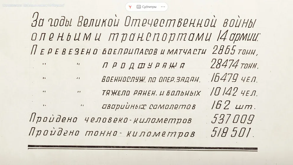 Экскурсия Эвакогоспитали Молотовска